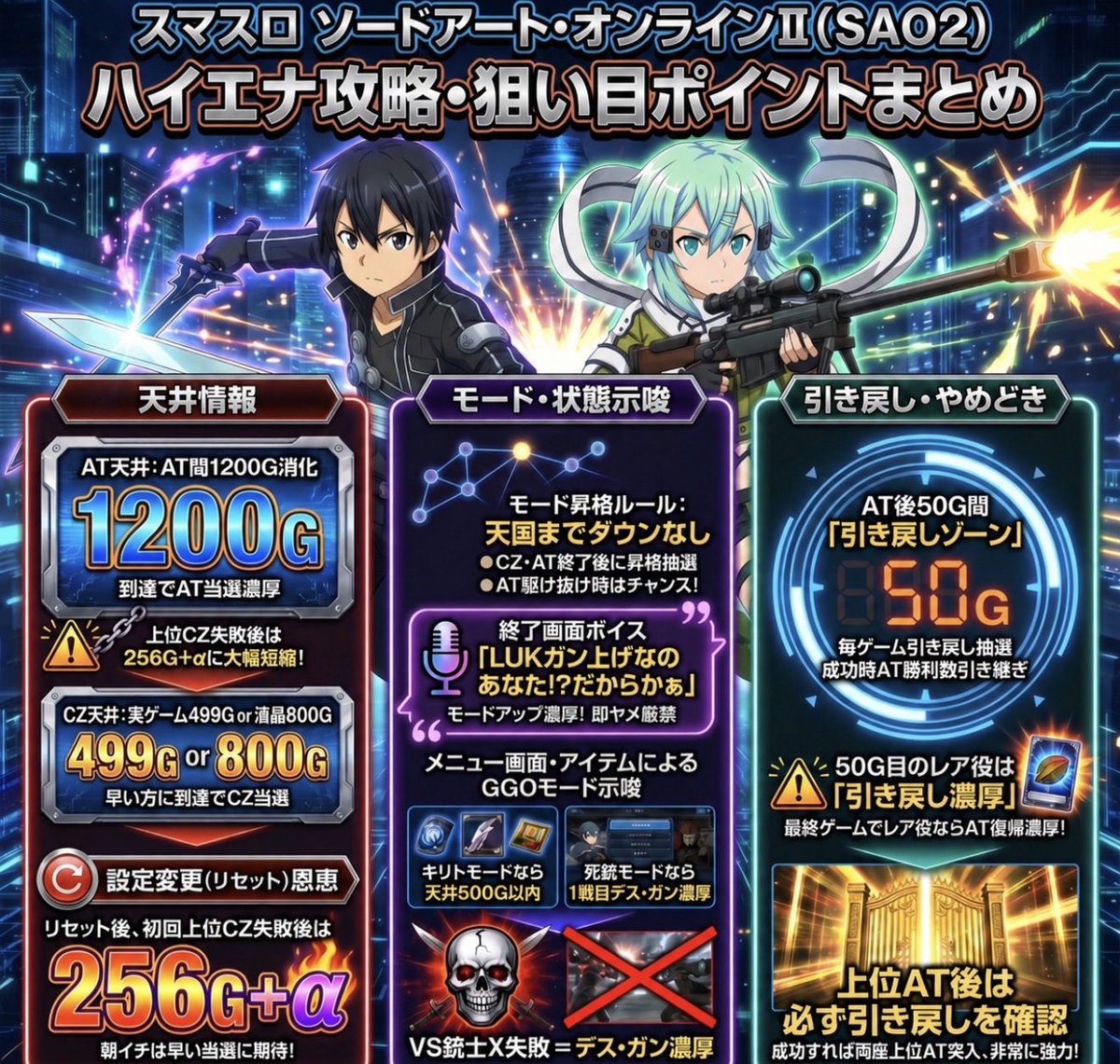 haienakun_'s tweet photo. LソードアートオンラインⅡ (SAO2)
ハイエナポイントまとめ https://t.co/RrEDUk6W4G