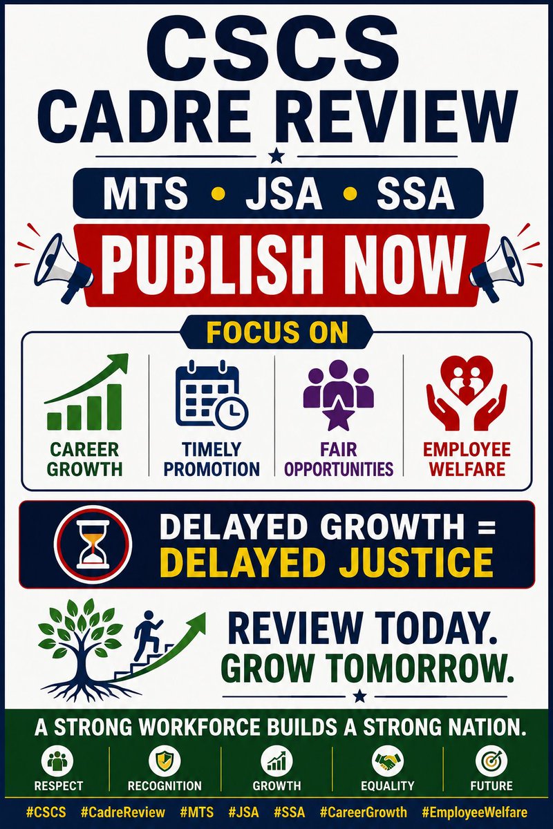 cscsAssociation's tweet photo. CSCS (MTS, JSA, SSA) employees have been waiting for the Cadre Review Report for years.
We humbly request that the report be finalized and published at the earliest with a strong focus on Career Growth, Timely Promotions, Fair Opportunities and Employee Welfare.
@PMOIndia
@DoPTGoI 
@DrJitendraSingh
#CSCS #CadreReview #MTS #JSA #SSA #CareerGrowth #EmployeeWelfare