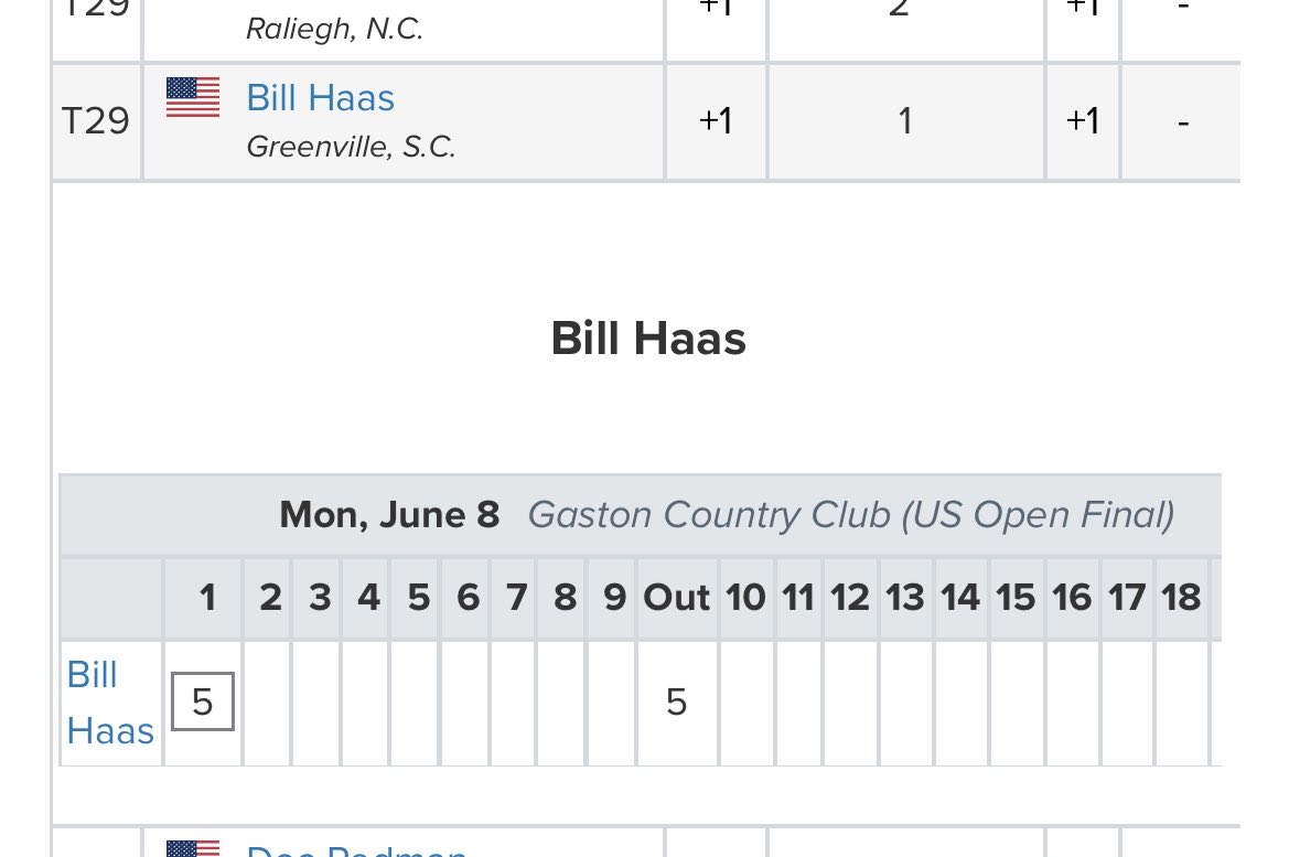 billy_haas_'s tweet photo. All great rounds start with a bogey #roadtoUSOpen https://t.co/AFLHkj6rLT