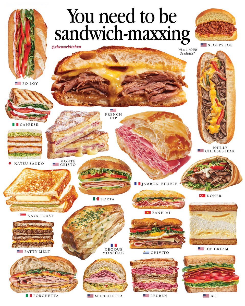 sandwich gap COLLECTIONS まとめ　まとめ2 We need to rethink how we view sandwiches. They shouldn't be a