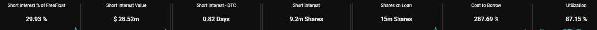 stockplaymaker1's tweet photo. $LASE POTENTIAL SQUEEZE? NEEDS TO BREAK 3.50+ AND HOLD; THEN IF WE BREAK 4.40; ROOM TO $6 

Laser Photonics' Laser Shield Anti-Drone System Selected by Department of War Under MEIA Vulcan Call for Solutions https://t.co/xLMSHZC6mV
