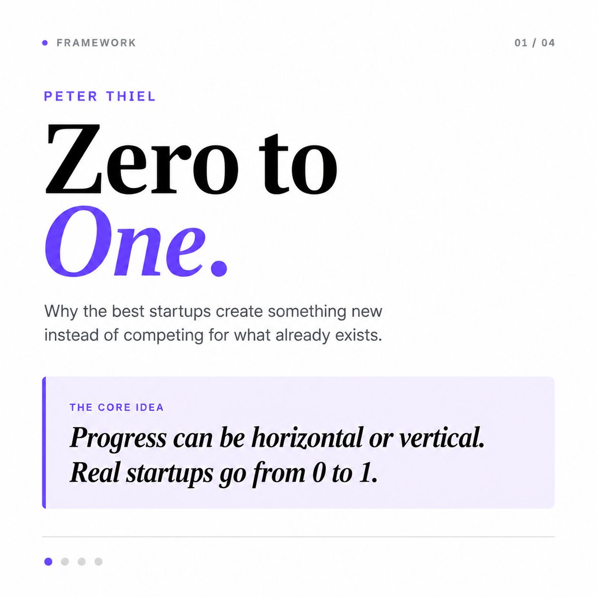 DeltaV_xyz's tweet photo. The best startups don’t win by competing. They win by escaping competition entirely.

Peter Thiel’s Zero to One is built on a simple idea:

- Copying what already exists takes you from 1 to n.

- Creating something new takes you from 0 to 1.