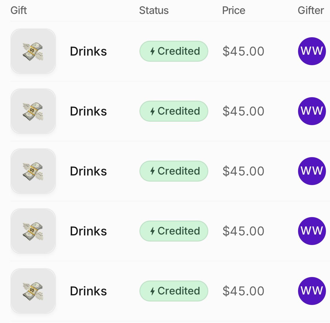 HungSeth_'s tweet photo. Barely said a word and still took this much. It’s too easy with you losers 😂 You are my wallet! 😈🤑🍆 https://t.co/TXXpvhAbBn