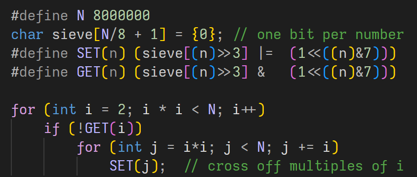 TrisH0x2A's tweet photo. the sieve of Eratosthenes can find every prime up to about 8 million using just 1MB of memory

one bit represents one number and the inner loop marks composites with bit operations

the same idea shows up in prime generation tools and when choosing hash table sizes https://t.co/ryemMQ6Y4j