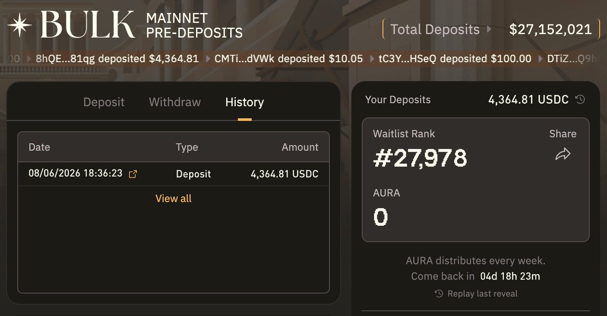 austiinxbt's tweet photo. New Airdrop farm: @bulktrade ✅

Just deposited $4,360 to earn "Aura" points

30% airdrop confirmed, 30 week campaign

> $1 deposited = 0.2-0.5 Aura
> 1 Aura = $0.62 ($100M FDV)
> That's $946 on a $4,360 deposit (37% APY) 🔥

Use ref code: "Austin" (will raffle 5% of my airdrop)