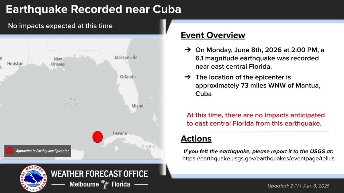 NWSMelbourne's tweet photo. 6/8 | A 6.1 magnitude earthquake occurred at approximately 2PM 73 miles WNW of Mantua, Cuba. Reports of shaking from the earthquake have been felt in at least the Orlando, Melbourne, Jacksonville, and Miami areas. There is no Tsunami threat. #FL https://t.co/HyS4XTgCHf