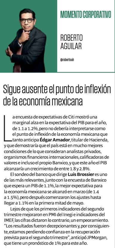 robertoah's tweet photo. Mientras Hacienda proyecta un crecimiento lejano, Wall Street tiene otros datos. Desmenuzamos el pulso real del dinero, el @AICM_mx y el nuevo mapa de las aerolíneas.👇 

1️⃣ El freno real: La encuesta de @Citi  subió la expectativa del PIB a 1.2%, lejos del 2.8% de @Hacienda_Mexico. @jpmorgan advierte indicadores decepcionantes y la confianza del consumidor tocó su nivel más bajo en 43 meses. 

2️⃣ El bálsamo del fútbol: @Barclays y @MonexAnalisis  coinciden en que el impacto del Mundial será marginal (entre 0.1 y 0.3 puntos del PIB). Un impulso temporal que no cambiará la trayectoria de desaceleración.

3️⃣ #AICM a 20 segundos: La administración del Almirante Juan José Padilla instaló accesos automatizados en T1 y T2. Validación simultánea que elimina cuellos de botella históricos. 

4️⃣ El zarpazo de Aeroméxico: Tras romper 8 años con Santander, la firma de Andrés Conesa se alía con Inbursa por los próximos 12 años para lanzar su nuevo ecosistema de tarjetas, apalancando sus 2.1 millones de pasajeros de mayo.