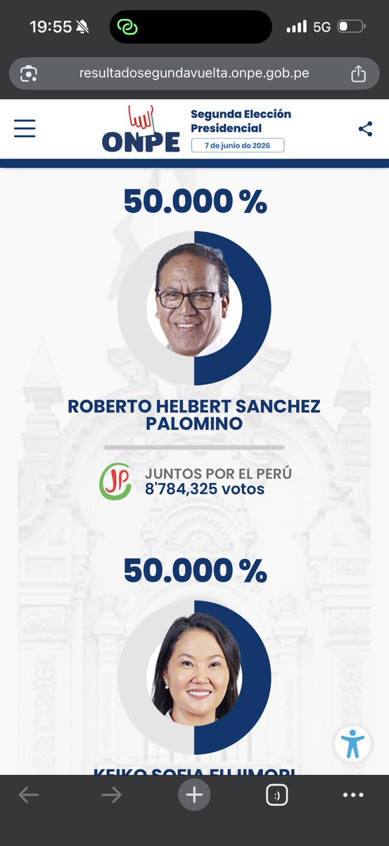 carlosjg_8's tweet photo. Se cuenta y no se cree. Así está Peru. No saben que hacer ya dañar la democracia. Que con todos aus natives es mucho más solide que cualquier otra de la región  💔🤍💔#Peru Vivi 5 qñoa en el y no me deseo que pasen lo que pasamos en Venezuela. https://t.co/jbfDh0FgfU