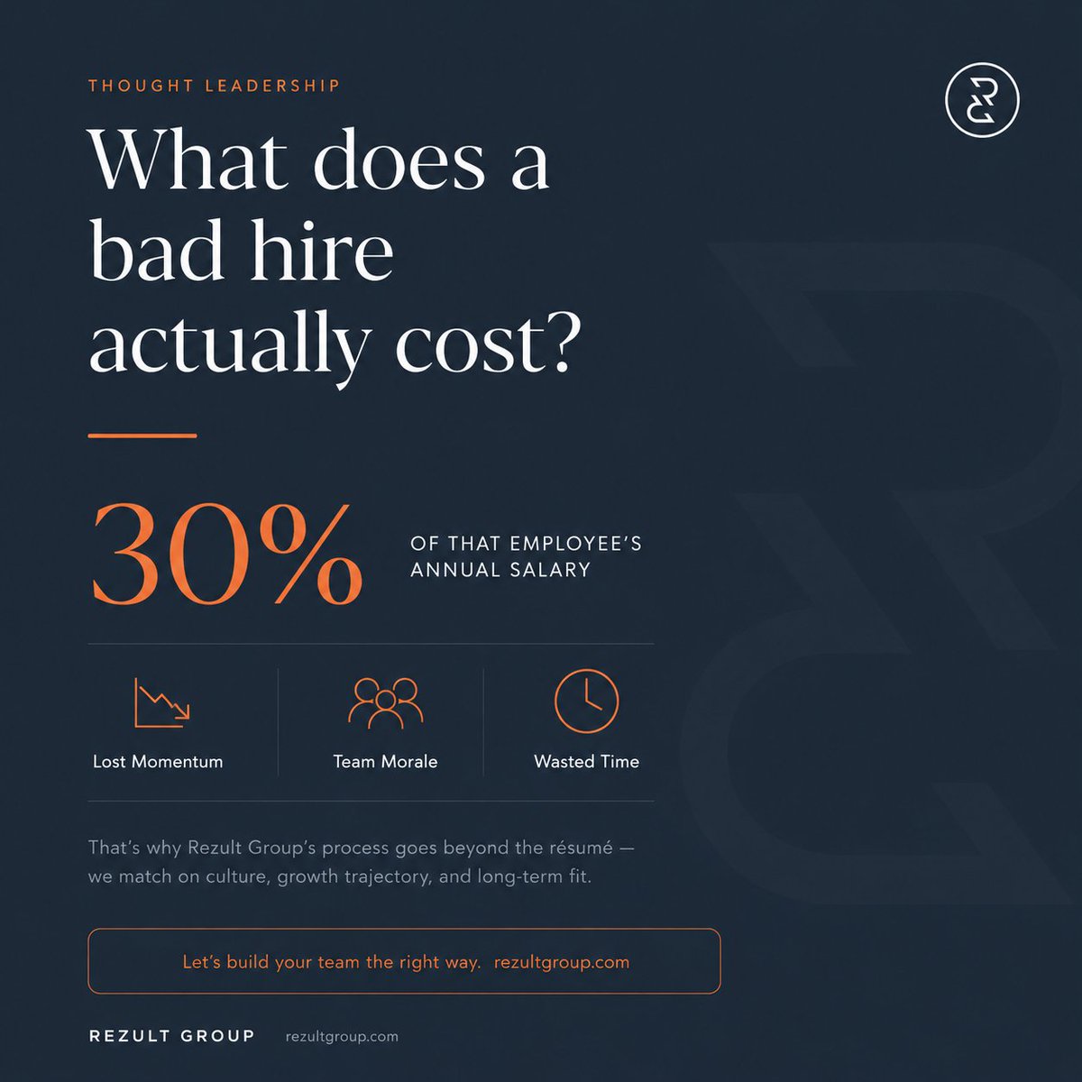 RezultGroup's tweet photo. Studies show a bad hire can cost 30% of that employee's annual salary. The real cost? Lost momentum, team morale, and time. That's why Rezult Group's process goes beyond the resume — we match on culture, growth trajectory, and long-term fit.
#TalentStrategy #BadHire #RezultGroup https://t.co/Xwx7xWIkBG