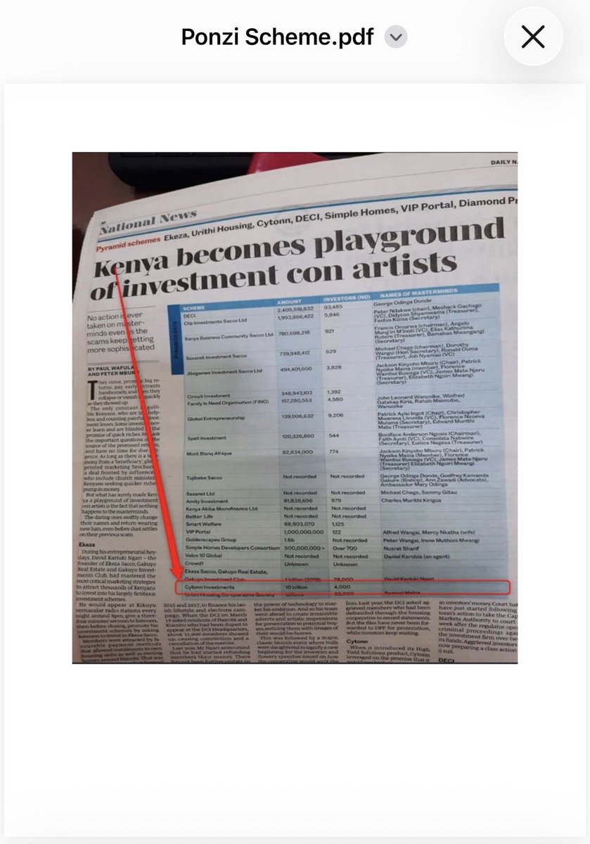 miamoreazure's tweet photo. @ehdande Nation article listing Cytonn among major collapsed schemes, the CHYS loan schedules showing over KShs 10.6 billion advanced to related SPVs, Justice Mabeya’s finding that the arrangement was “akin to a fraud,” and the Court of Appeal’s affirmation of liquidation. We can no longer allow the requisite entities to continue burying their heads in the sand @DCI_Kenya @CMAKenya 

For years, Cytonn’s promoters told investors that CHYS and CPN were separate from the SPVs.

The courts have now exposed the reality.

CHYS advanced over KShs 10.6 BILLION of investors’ money to a web of related SPVs including Alma, The Ridge, RiverRun, Applewood, Taraji, Westlands number 24, Superior Homes, Mystique plains, Situ village , Kanzi, Rongai , Cytonn Education services etc etc and CySuites. These projects were built using creditor funds, not the promoters’ personal money.

Justice Mabeya described the arrangement as a “scheme akin to a fraud.”

The Court of Appeal went further and upheld the liquidation process, affirming the Official Receiver’s mandate to trace, seize and realise assets linked to the Cytonn network for the benefit of creditors.

This is why the Cytonn case is fundamentally different from an ordinary failed business.

When investors deposited money into CHYS and CPN, they were not funding independent third parties. Their money was transferred through interconnected entities under common control and management.

The argument that the SPVs should keep the assets while creditors keep the losses was always legally and morally unsustainable.

Corporate personality is a shield for legitimate enterprise, not a weapon for moving billions of shillings through related entities while denying creditors access to the very assets their money created.

The liquidation is not a raid on private property.

It is the recovery of investor-funded assets for investor-funded debts.

That is why every court from the High Court to the Court of Appeal has consistently moved towards substance over form.

The era of hiding behind SPVs is coming to an end.

#@CytonnInvest 
#InvestorJustice
#Insolvency
#CreditorsRights

This  stays close to the judicial findings and documentary evidence and emphasizes the core insolvency principle that creditors follow the money (tracing) and the assets (vested) acquired with it.