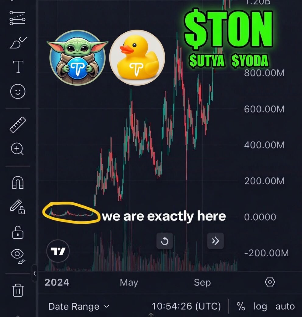 hanuveer_'s tweet photo. $UTYA $YODA on $TON remind me of $BONK and $WIF of $SOL https://t.co/iLuf2Cd2Qw