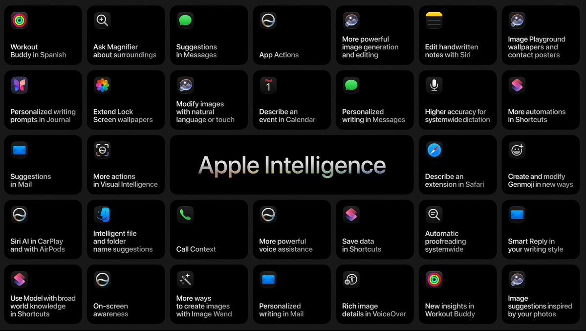 stufflistings's tweet photo. Apple Intelligence overview.
#WWDC #iOS27 https://t.co/Gs4wk330R8