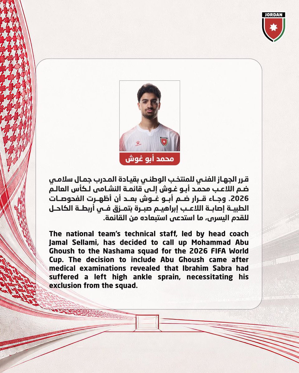 taqsima_'s tweet photo. #تقسيمة_المونديال

استدعاء محمد أبوغوش لمعسكر المنتخب الأردني 🇯🇴 المشارك في كأس العالم بديلا للمصاب إبراهيم صبرة https://t.co/1vzfFZlwsP