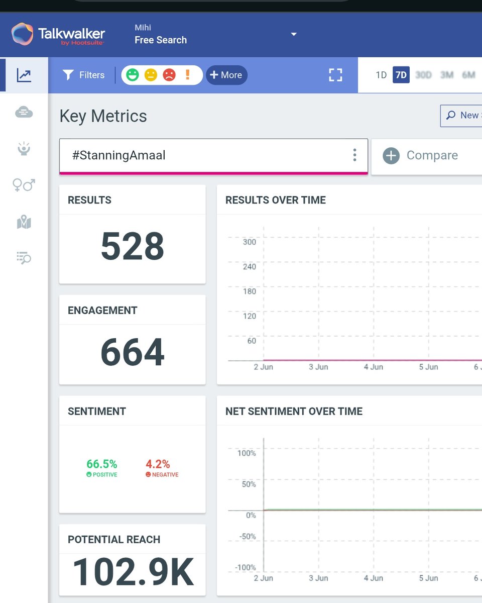 me_mihika_'s tweet photo. Hello Team Stan, still up for another competition? 😌

Team Simp took the win with a 50%+ lead! 🏆🔥

#SimpingOverAmaal
#AmaalMallik
#AmaaliansFest2026 https://t.co/leDOZ6EXmr