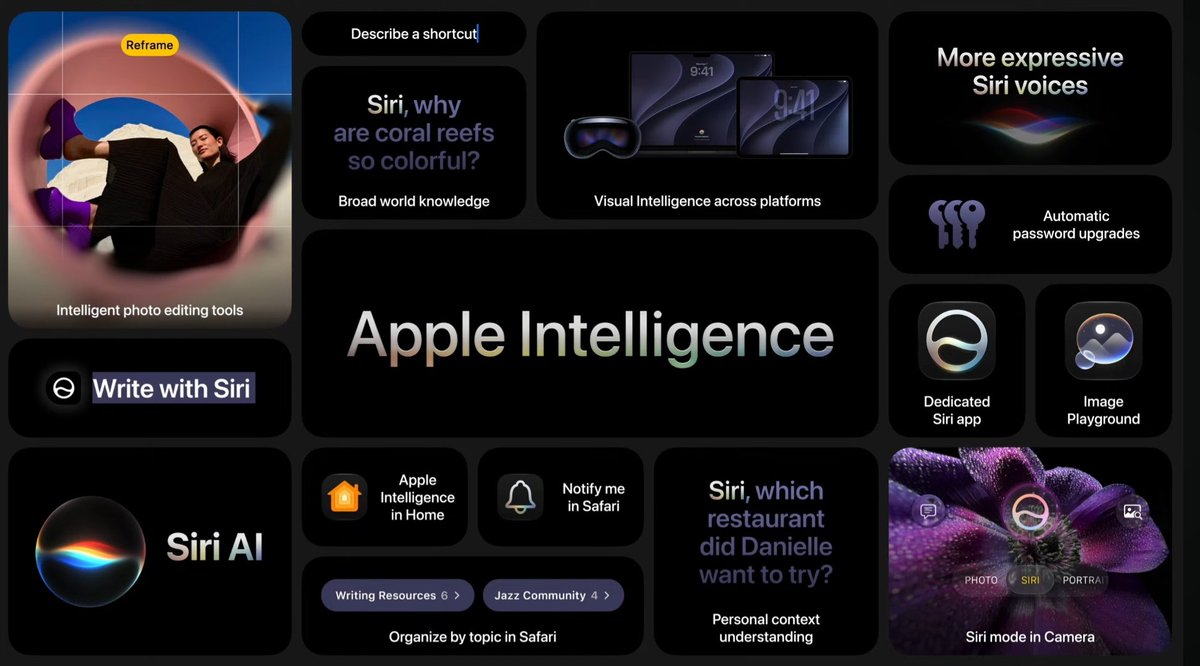 Tech_1t's tweet photo. Apple Intelligence! #wwdc https://t.co/8EX7Qco8cZ