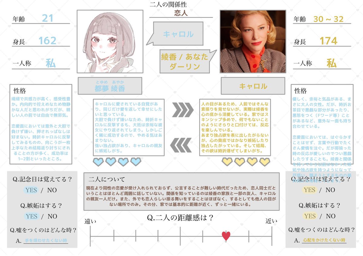 SunMoon_Diamond's tweet photo. @Nrfghs こんばんは、夜分に失礼いたします🌙*·̩͙
4枚目altにaltの内容と詳細🔗記載しております。お目に留まりましたらぜひ⸜❤︎⸝‍ https://t.co/iA41sueafj