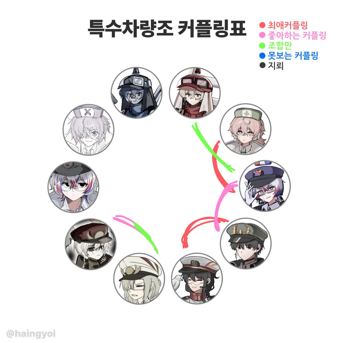 wonderhoi33's tweet photo. #음합엔_트친소 #특차조_트친소 
친해지고 싶어요오... https://t.co/zTgWGghAD1