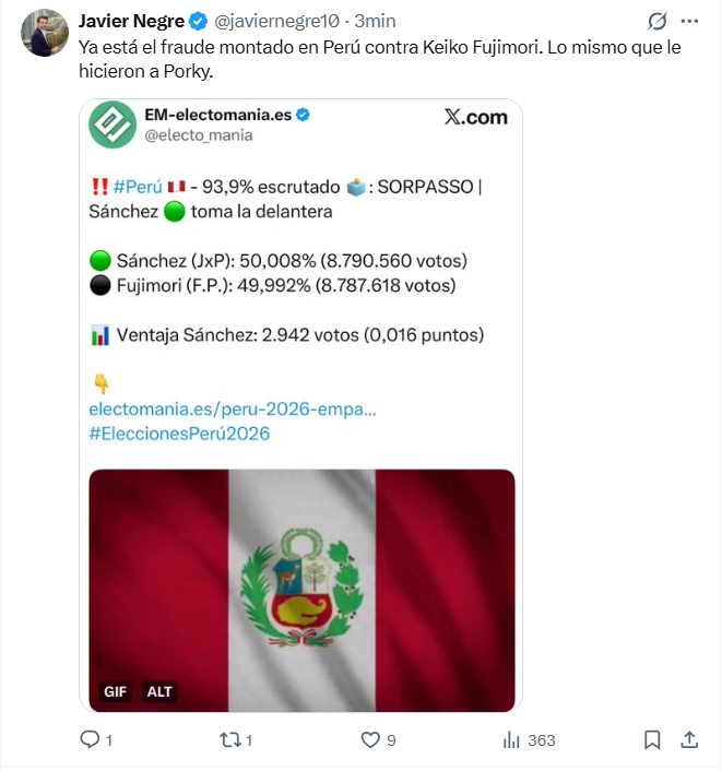 JulianMaciasT's tweet photo. El conteo de votos está siendo calcado al de hace 5 años. Elon Musk y Javier Negre han sacado el fantasma del fraude electoral sin ninguna prueba, como hizo Keiko hace 5 años y hace unas semanas López Aliaga. https://t.co/QSPjM4Gq2p