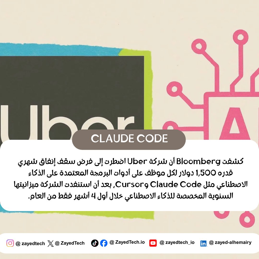 ZayedTech's tweet photo. الذكاء الاصطناعي أصبح بندًا رئيسيًا في ميزانيات الشركات!

كشفت Bloomberg أن شركة Uber اضطرت إلى فرض سقف إنفاق شهري قدره 1,500 دولار لكل موظف على أدوات البرمجة المعتمدة على الذكاء الاصطناعي مثل Claude Code و Cursor، بعد أن استنفدت الشركة ميزانيتها السنوية المخصصة للذكاء الاصطناعي خلال أول 4 أشهر فقط من العام.

هذه الخطوة تعكس حجم الاعتماد المتزايد على أدوات الذكاء الاصطناعي داخل الشركات التقنية الكبرى، حيث أصبحت هذه الأدوات تساهم في رفع الإنتاجية وتسريع تطوير البرمجيات بشكل غير مسبوق.

لكن في المقابل، يبرز تحدٍ جديد: كيف يمكن للشركات تحقيق التوازن بين الاستفادة القصوى من الذكاء الاصطناعي والسيطرة على التكاليف المتصاعدة؟

الذكاء الاصطناعي لم يعد مجرد أداة إضافية... بل أصبح استثمارًا استراتيجيًا يحتاج إلى إدارة مالية دقيقة.

#AI #Uber #Claude #Technology