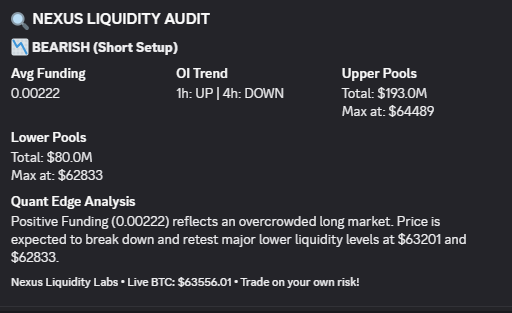 Nexus Liquidity Labs (@LabsLiquidity) / Posts / X