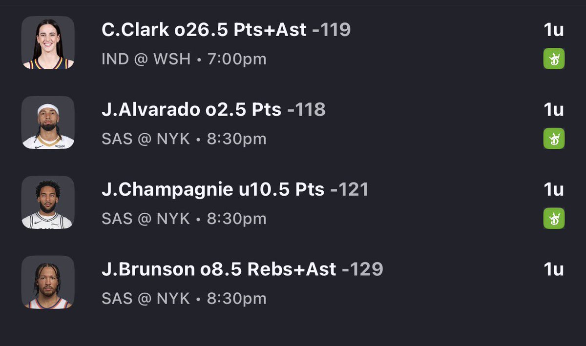 JJ_Props's tweet photo. NBA/WNBA Full Card 6/8 🏀

1u-Jose Alvarado Over 2.5 Points
1u-Julian Champagnie Under 10.5 Points 
1u-Jalen Brunson Over 8.5 Rebs+Ast
1u-Caitlin Clarke Over 26.5 Pts+Ast

DROP A ❤️ IF TAILING!

https://t.co/LiWQM7wKhA

#GamblingX #PrizePicks #nba https://t.co/Mm7Y8fSobC