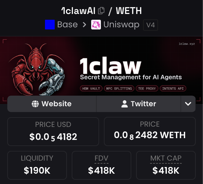 Andoph11's tweet photo. Real shot @1clawAI becomes the next @bankrbot project to hit 8 figures.

@cryptomastery_ is nonstop cooking and the tech is seeing real adoption. 

This is THE infrastructure play!

Still very early. $1CLAW

CA: 0x61d91CFF0FC9fbBDB89F505cf8a7422BF95fdba3

https://t.co/CBfDXifPIp https://t.co/CpZL0zWofn