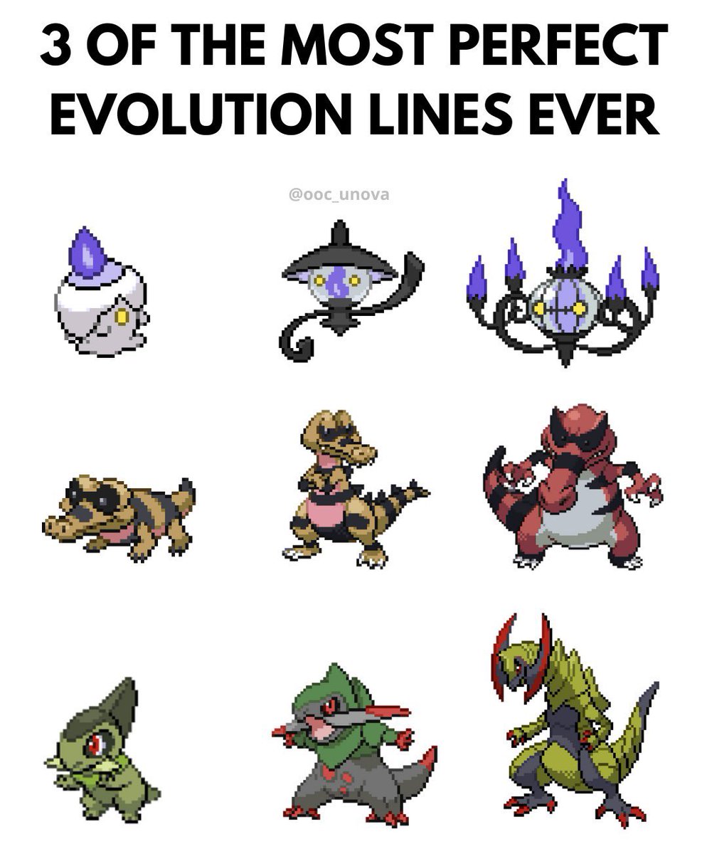Out of Context Unova tweet media