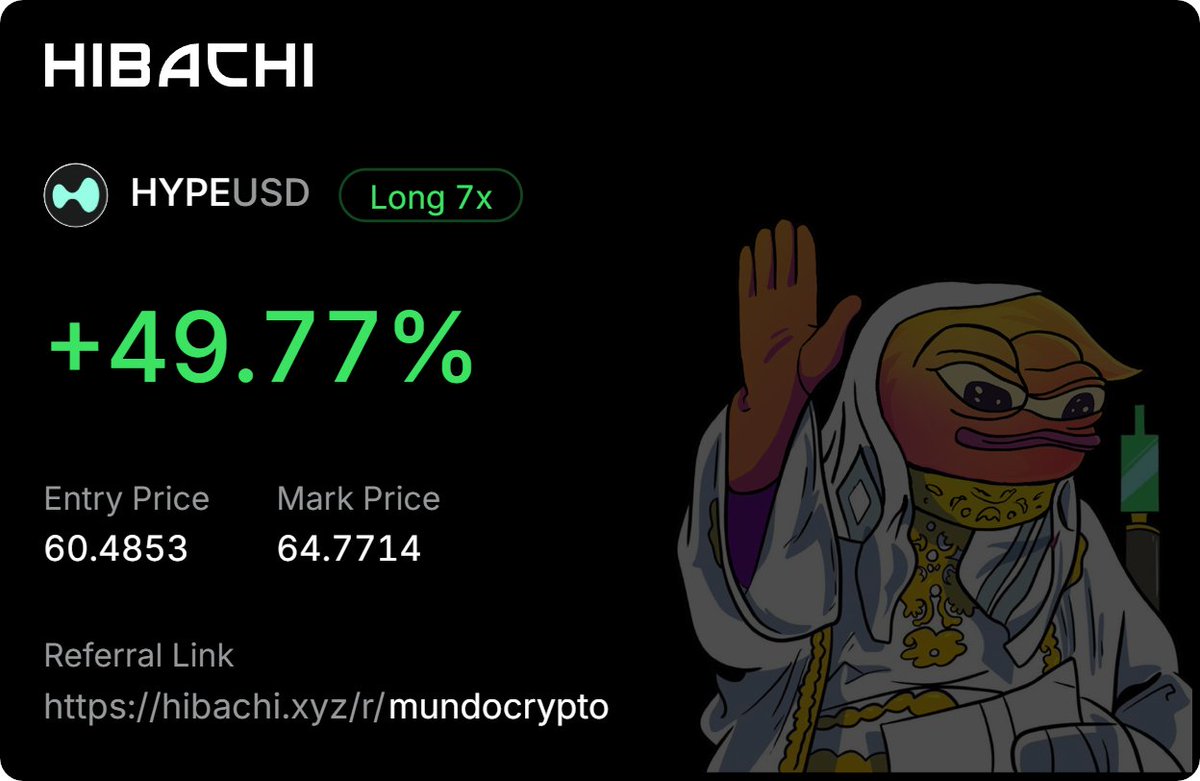 MundoCrypto400's tweet photo. Pero mira Hype 🔥 https://t.co/6G37Yt43Pu