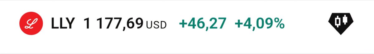 StockWithScrab⭐ tweet media