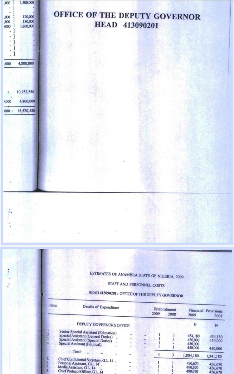 odukoyataslim's tweet photo. I knew some Zombies will come and say it's the Deputy Governor that's the "Her Excellency" there, hence I was prepared for that.
Many of you are just daft and you haven't seen a budget of a state before. I know you all are surprised that your "saint mesaya" is being exposed. 👇 https://t.co/Qcamjfu69J