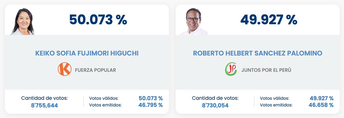 Eixo Político tweet media