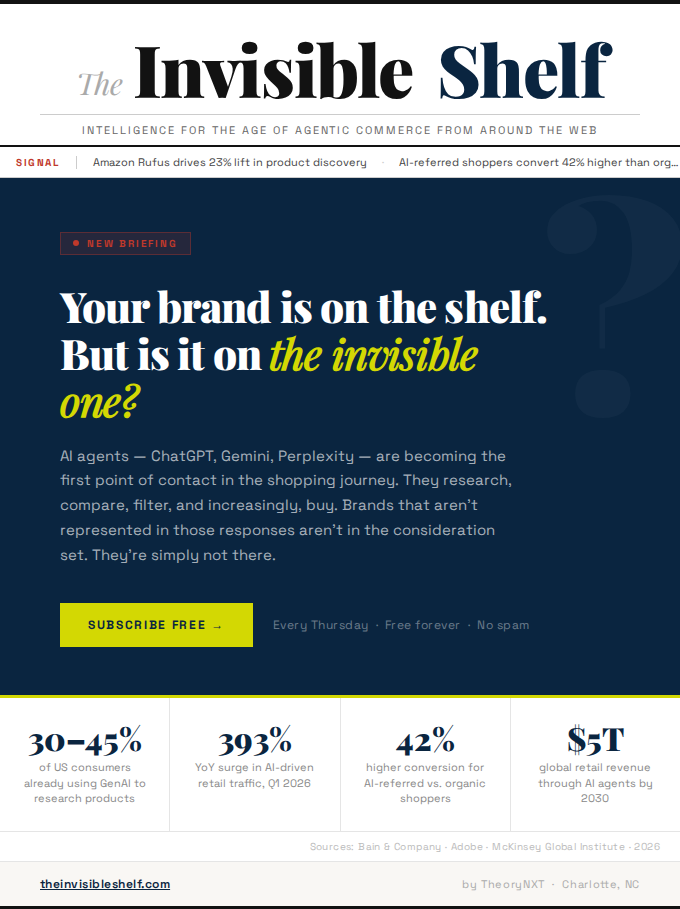 TheoryHouse's tweet photo. The fourth wave of retail is moving more quickly than most brands realize. Stay in the know and subscribe to The Invisible Shelf. https://t.co/o4uAouqXVx. https://t.co/amXKVTB9y6