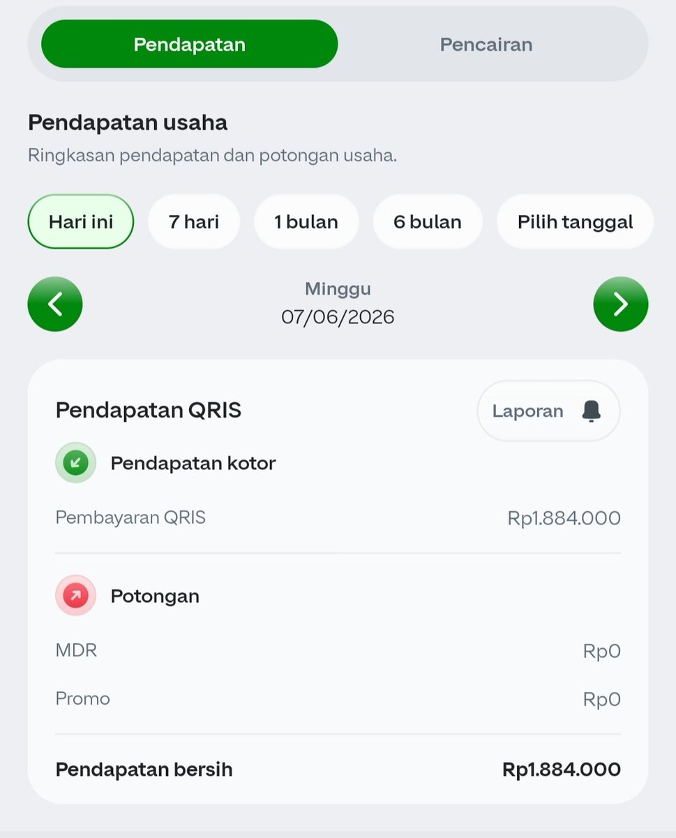Pudding_ALD1's tweet photo. Donation progress  28% 

Target : 7.000.000
Terkumpul : 1.984.000 
Sisa donasi kmrin : 317.000

Total : 2.301.000 https://t.co/bSLAiWmfFJ