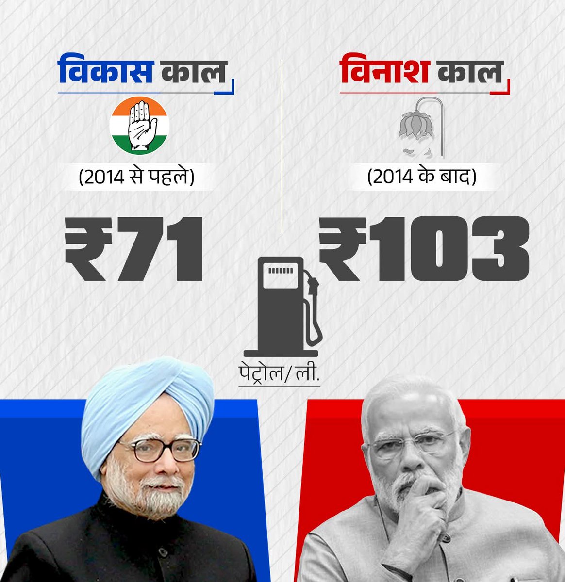 IYCMadhya's tweet photo. क्या से क्या हो गया 👀👀 https://t.co/5gYIXvdJTe