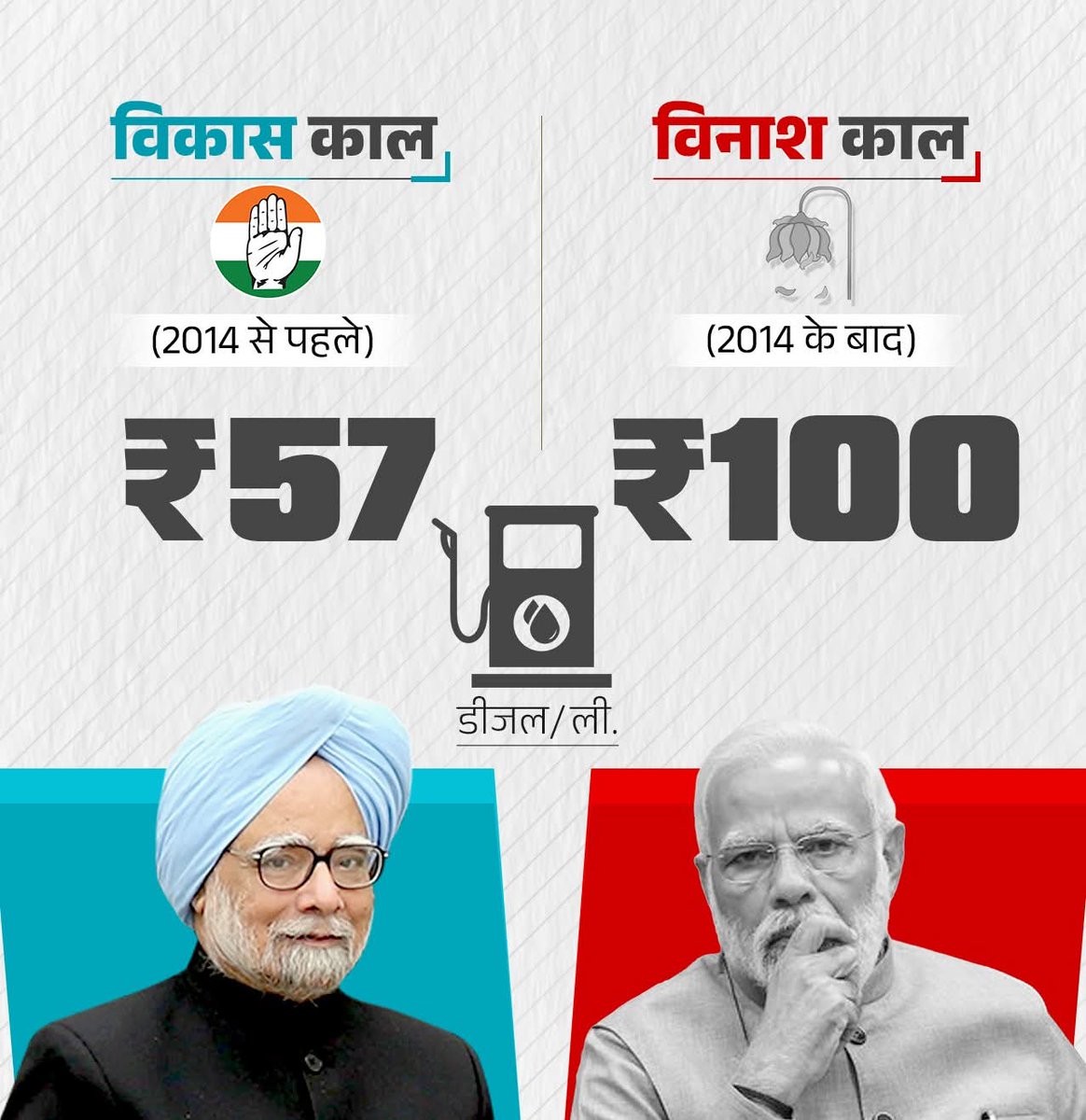 IYCMadhya's tweet photo. क्या से क्या हो गया 👀👀 https://t.co/5gYIXvdJTe