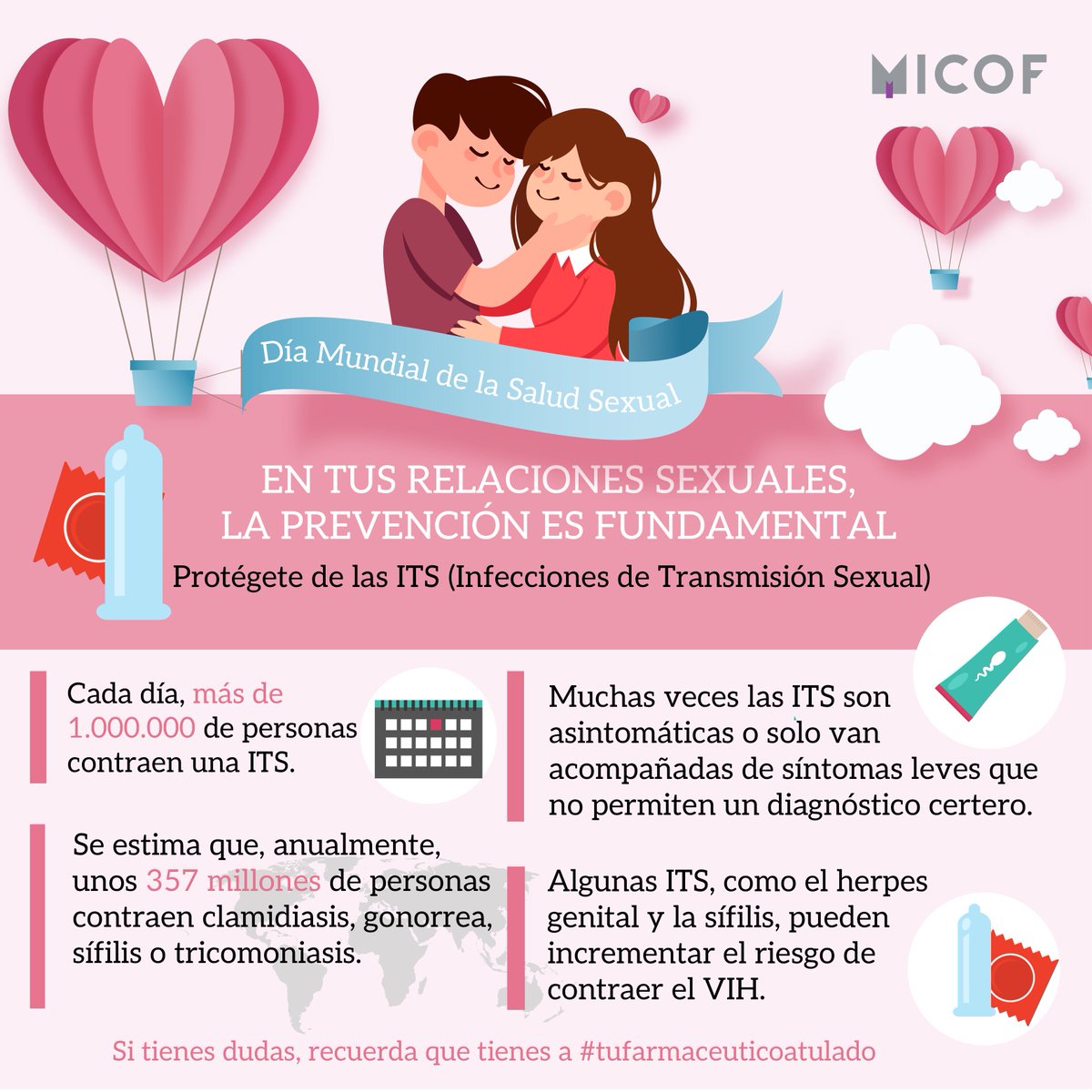micofvlc's tweet photo. En el MICOF llevamos años promoviendo la prevención y la educación sanitaria. 

Te compartimos de nuevo dos infografías con información útil para proteger tu salud sexual 👇 https://t.co/rA9gsxtip5
