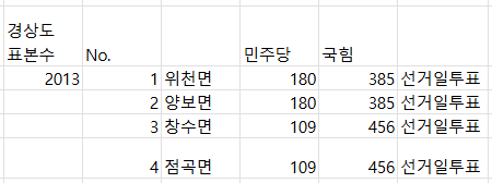엘리제 tweet media
