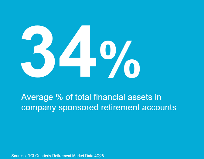 AssetMark tweet picture