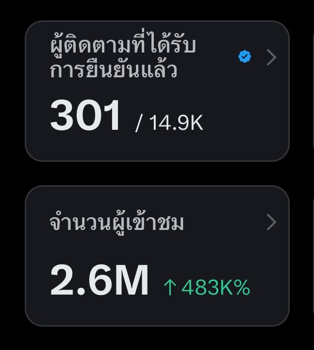 ไดโนเหงา tweet media