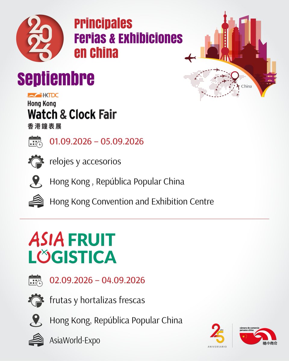 capechiperu's tweet photo. 🌏🇨🇳 Conoce las principales Ferias & Exhibiciones en China durante setiembre de 2026

¿Buscas expandir tus horizontes comerciales y generar nuevas oportunidades de negocio?

Participa en las principales ferias sectoriales y multisectoriales de China, donde podrás conocer las últimas innovaciones, establecer contactos directos con proveedores y compradores confiables, e impulsar el crecimiento de tu empresa en uno de los mercados más dinámicos del mundo.

📌 Los asociados de la Cámara de Comercio Peruano China - CAPECHI pueden descargar los perfiles de las próximas ferias en China a través de la plataforma CAPECHITRADE:
🌐 https://t.co/Xmq0dk0wls

✈️ Asimismo, nuestro equipo te brindará orientación y apoyo en la planificación logística de tu viaje de negocios.

📞 Informes:
(01) 422-8152 / 422-8358
📱 980 838 031 / 947 876 888
💬 WhatsApp: 980 838 031 / 947 876 888
📧 infotrade@capechi.org.pe

#China #FeriasChina #NegociosInternacionales #Importaciones #Exportaciones #ComercioExterior #CAPECHI #CAPECHITRADE #FeriasInternacionales #China2026 #OportunidadesDeNegocio