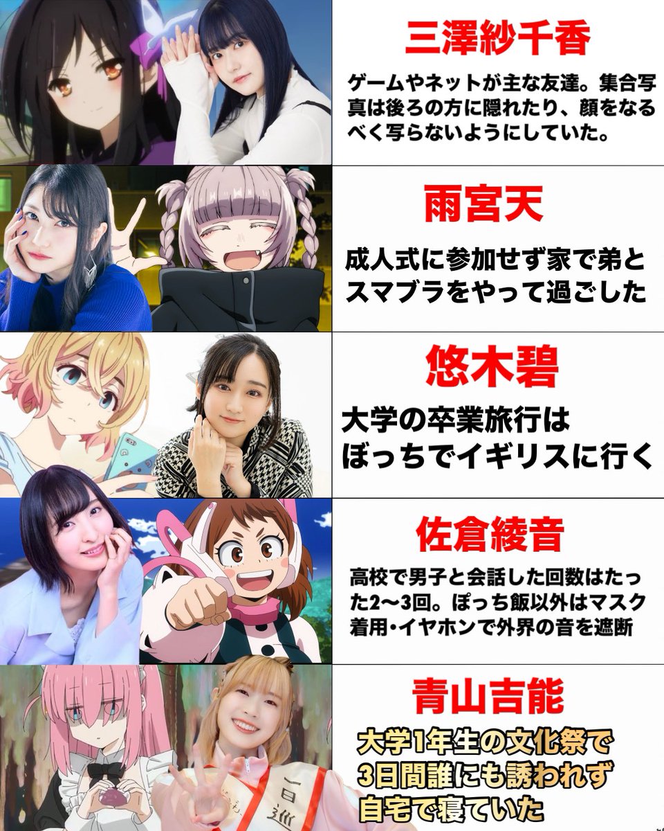 Akikun1124's tweet photo. 人気声優のぼっち時代のエピソード https://t.co/MO2beYnwUn