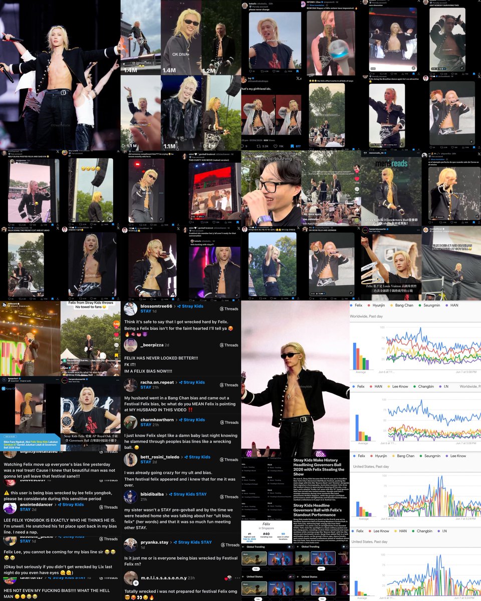 BbokRisma's tweet photo. Festival #FELIX is going massively viral following the 2026 Governors Ball, dominating social media feeds and drawing widespread attention from fans, locals &amp; media outlets

—With several viral posts &amp; videos, he gained countless new admirers and left fans throughly bias-wrecked https://t.co/x7nVDQv4F6