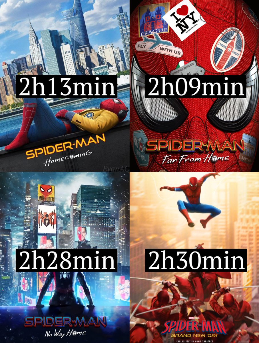 EvanAboutCinema's tweet photo. The runtime of Tom Holland's Spider-Man movies. 🕷️ https://t.co/cGYfvuCmzq