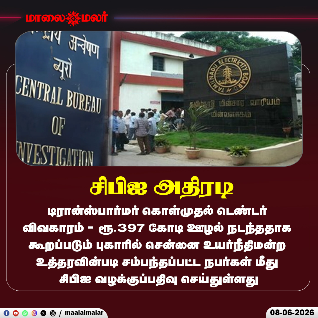 maalaimalar's tweet photo. டிரான்ஸ்பார்மர் கொள்முதல் டெண்டர் விவகாரம் - ரூ.397 கோடி ஊழல் நடந்ததாக கூறப்படும் புகாரில் சென்னை உயர்நீதிமன்ற உத்தரவின்படி சம்பந்தப்பட்ட நபர்கள் மீது சிபிஐ வழக்குப்பதிவு செய்துள்ளது
#CBIInvestigation #CBICase #ChennaiHighCourt #CorruptionCase #397CroreScam #TamilNaduNews #BreakingNews #PowerSector #TenderControversy #LegalAction #TamilNews #AntiCorruption #LatestNews #malaimalar