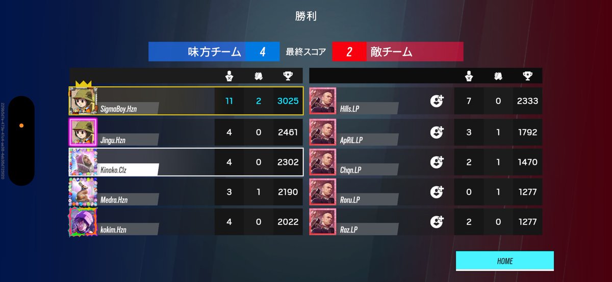 hzn_official_'s tweet photo. ▫️▫️スクリム▫️▫️

VS  LP様

3-0  win

対戦ありがとうございました！
またよろしくお願いします！

メンバー
@kokimkokim0315
@kinokooo_____
@SigmaboyHzn
@medra_ch
@corofith 

＃虹モバ
＃レインボーシックスモバイル https://t.co/6NVDBwU7qQ