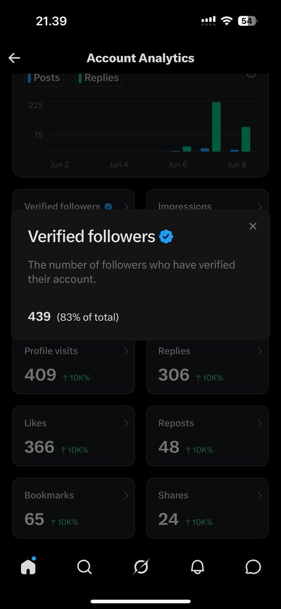 Faith tweet media