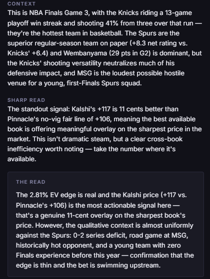 ev_strike's tweet photo. What does Vega 🤖 think about about a ML +117, +2.8%EV on SAS for tonight's game?!

Key points:

1️⃣Knicks up 2-0 and winners of 13 straight playoff games; 41% from 3 during the streak is historically dominant
2️⃣Game 3 at MSG — Knicks are 30-10 at home this season; hostile crowd is a major factor for a young Spurs team with no prior Finals experience
3️⃣Spurs fatigue is a real concern after a grueling 7-game WCF vs. OKC; scouts flagged a potential hangover entering this series
4️⃣Wemby is elite but the Knicks' shooting depth (KAT, Bridges, Brunson) neutralizes his rim protection better than OKC could
5️⃣Both rosters are effectively healthy — no major absences expected (Mitchell Robinson is probable with a fractured pinky but is playing through it)