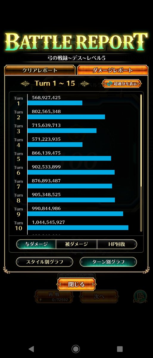 saibakho's tweet photo. 幻闘 弓5は、
配布シャムマベルのスタイルだと倒すのに15ターンぐらいかかる。
#ロマサガRS https://t.co/nFEzzmCqa3