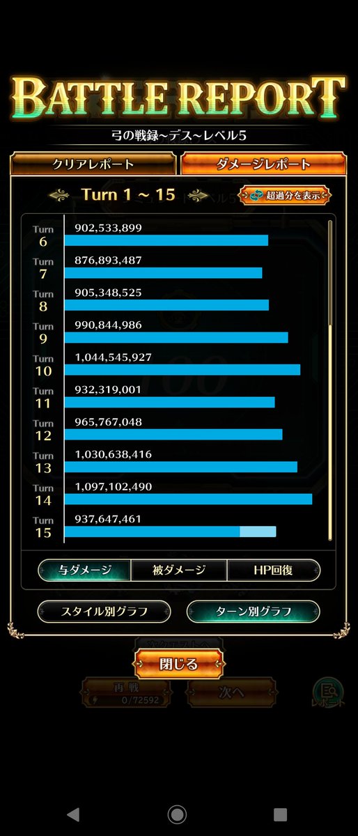 saibakho's tweet photo. 幻闘 弓5は、
配布シャムマベルのスタイルだと倒すのに15ターンぐらいかかる。
#ロマサガRS https://t.co/nFEzzmCqa3