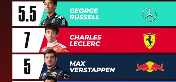#NUKEREDBULLRACING tweet media